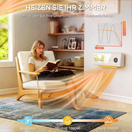 Pie sienas stiprināms keramikas sildītājs, 2000 W, tālvadības pults, LED displejs