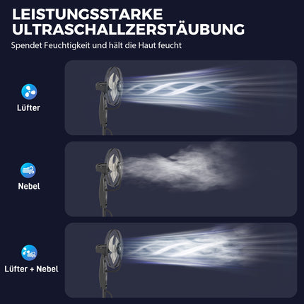 Ūdens dzesēšanas ventilators, pjedestāla ventilators ar miglu, tālvadības pults, taimera funkcija, 3,2 l ūdens tvertne, 3 režīmi, 75 W, oscilējošs ūdens ventilators ar riteņiem, 120 cm |