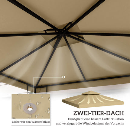 Ūdensizturīgs paviljona jumta nomaiņas komplekts 3x3m, dubultā ventilācijas atvere, bēšs