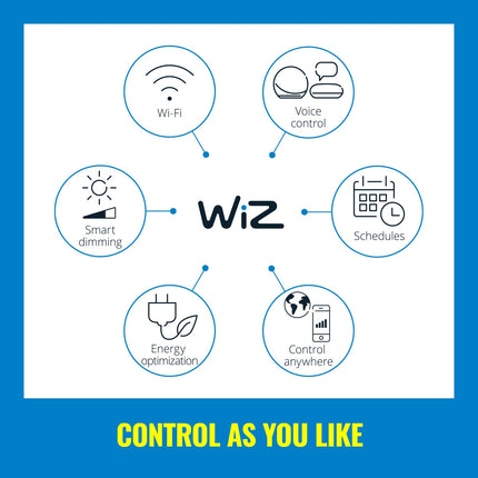 WiFi Imageo Spot 2x5W Cold-Warm White