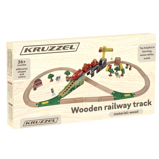 Koka dzelzceļš - Kruzzel trase 22495